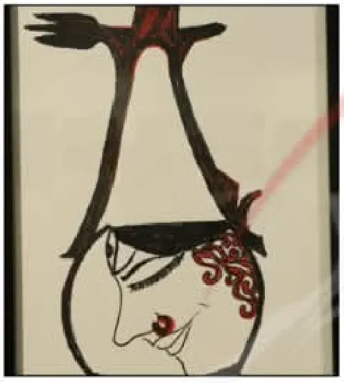EKTARA SHAKTHI 2